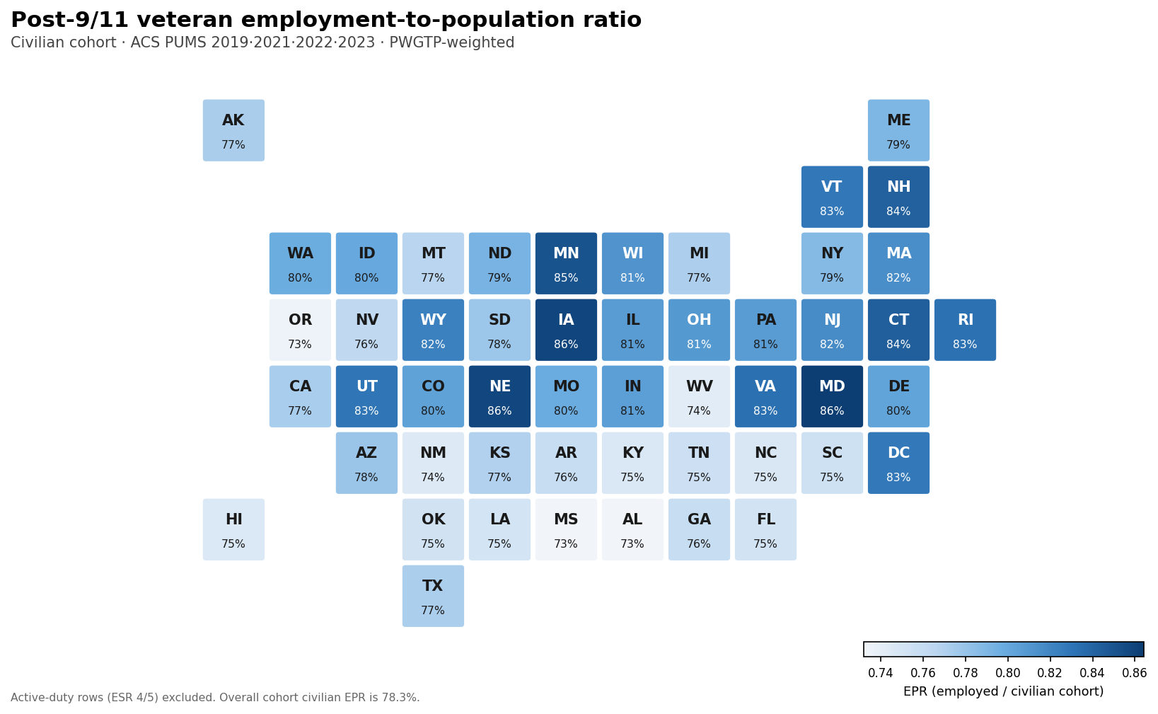 State tilemap showing post-9/11 veteran employment-to-population ratio by state.