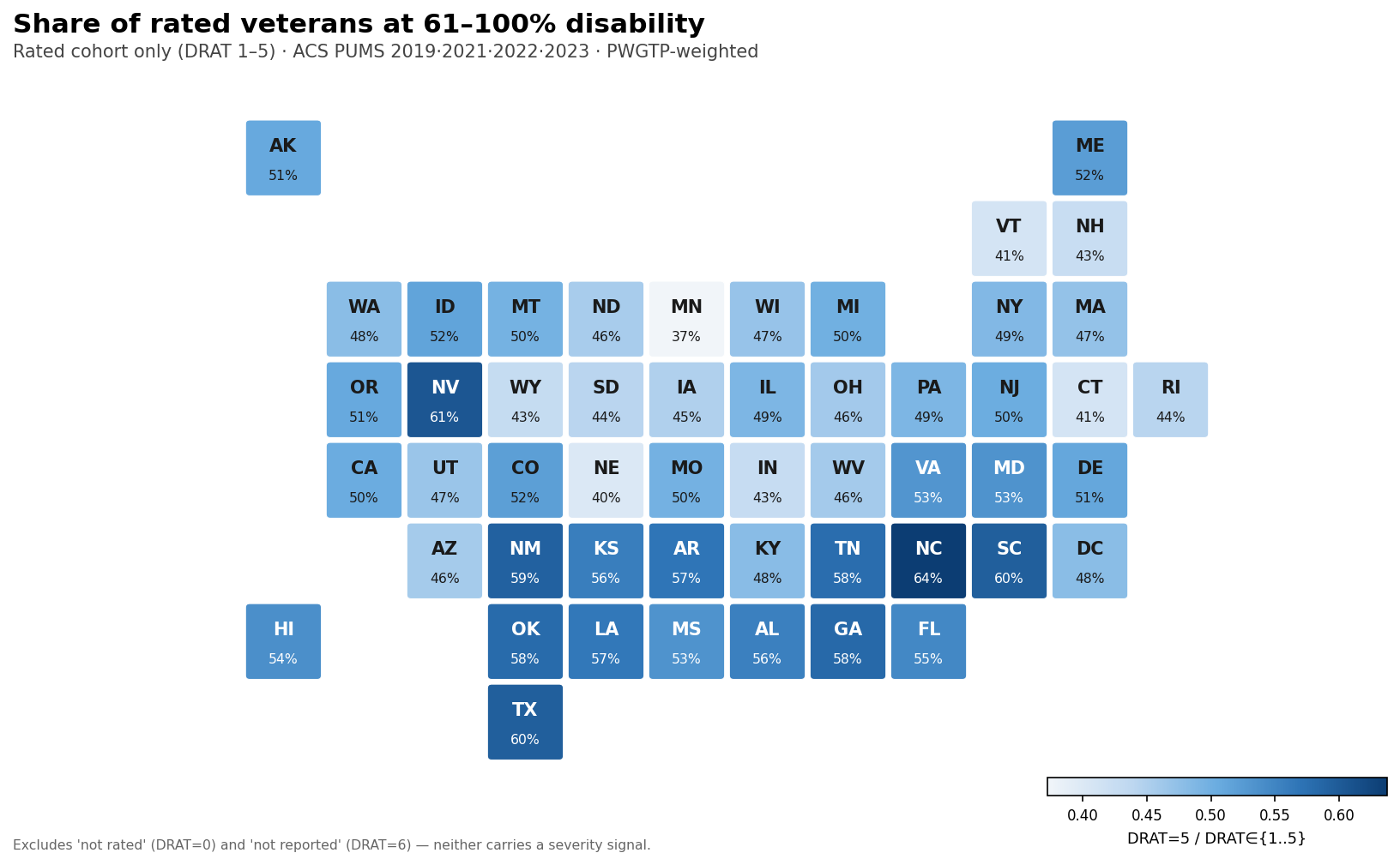 State tilemap showing share of rated post-9/11 veterans at 61–100% disability rating by state.